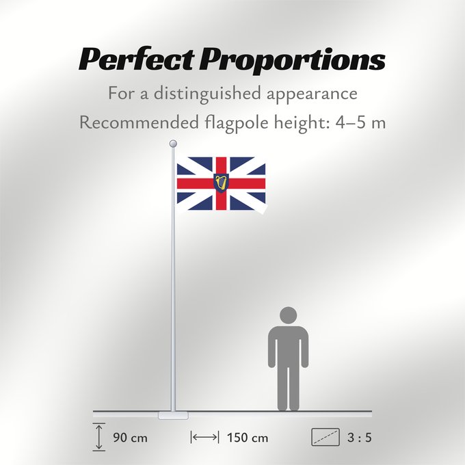 Flag Proportions: Commonwealth 1658–1660 Commonwealth (1658–1660) Protectorate Commonwealth of England