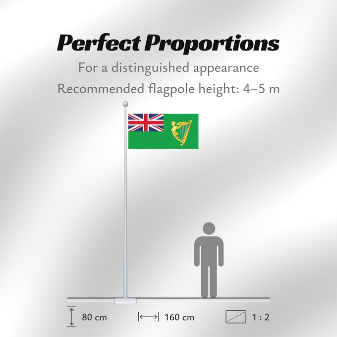 Flag Proportions: Green Ensign