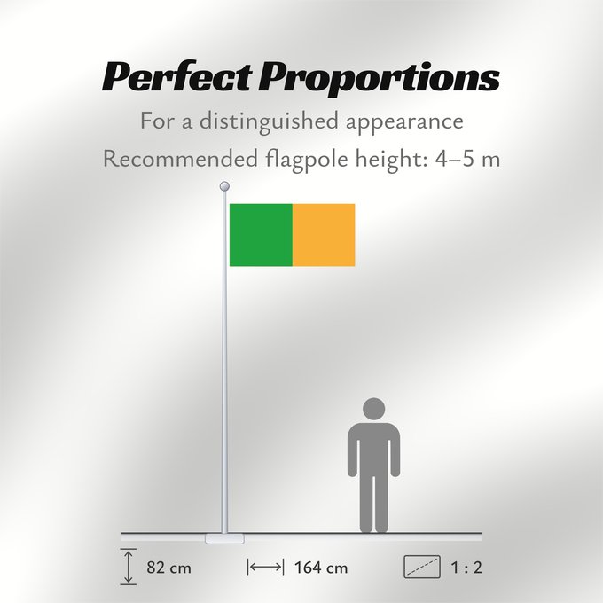 Flag Proportions: County Kerry	Comté de Kerry	Condado de Kerry	Contea di Kerry