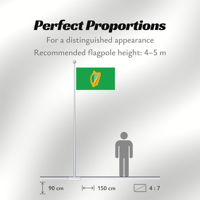 Flag Proportions: Naval Jack of Ireland