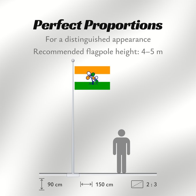 Flag Proportions: All India Trinamool Congress All India Trinamool Congress political party