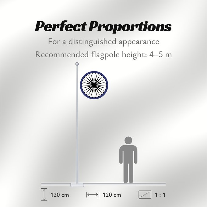 Flag Proportions: Ashoka Chakra