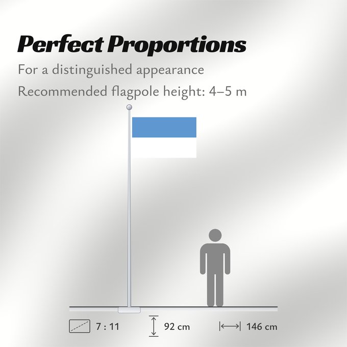 Flag Proportions: Chhatarpur	チャタルプル藩王国の旗
