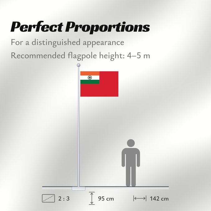 Flag Proportions: Civil Ensign of India	India - Civil Ensign	Inde - Pavillon Civil	India - Pavellón Civil	Indien - Zivilschiffsflagge	India - Bandiera Civile