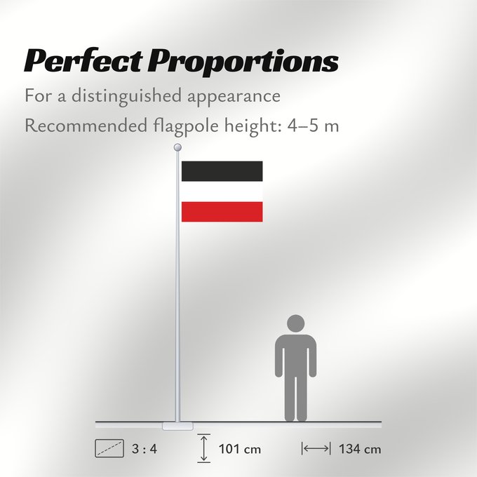 Flag Proportions: Kishangarh