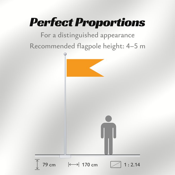 Flag Proportions: Maratha Empire Empire Marathe Imperio Maratha Maratha-Reich Impero Maratha