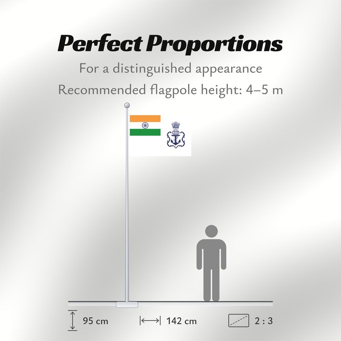 Flag Proportions: Naval Ensign of India 2001 04