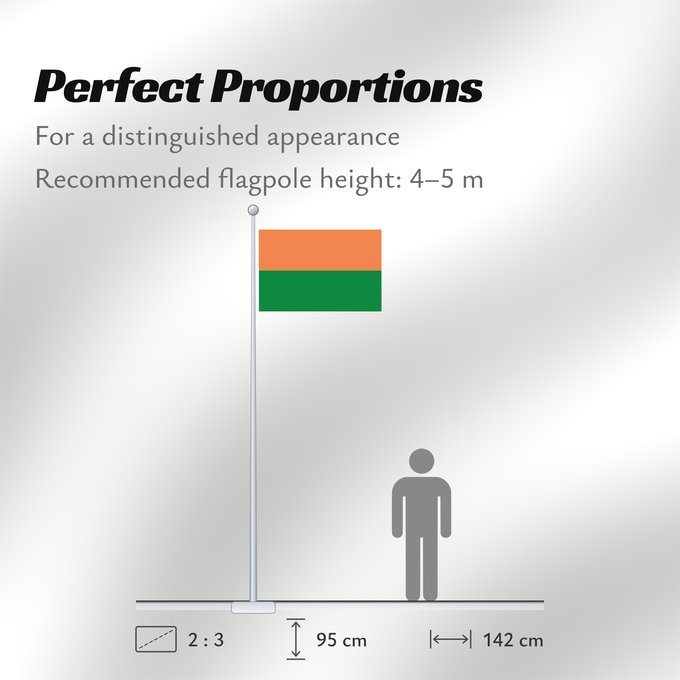 Flag Proportions: Phaltan