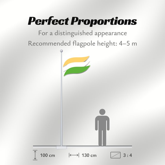 Flag Proportions: Tricolor