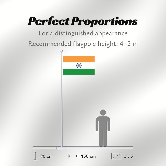 Flag Proportions: India	Inde	Indien