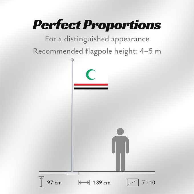 Flag Proportions: AFlagforIraq2 The widely-ridiculed blue and yellow on white 2004 Iraqi flag proposal