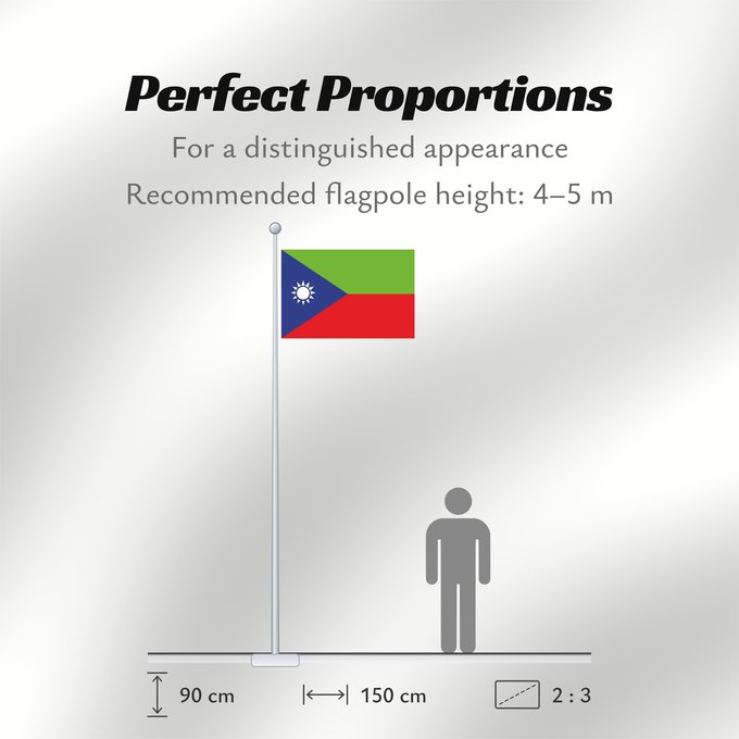 Flag Proportions: Balutxistan Iranià	Iranian Balochistan	Baloutchistan iranien	Baluchistán Iraní	Iranisch-Belutschistan	Belucistan iraniano
