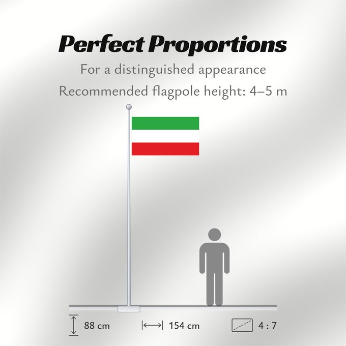 Flag Proportions: Iran 1964–1980