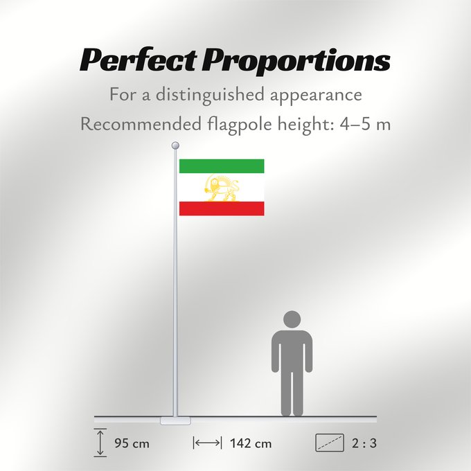 Flag Proportions: State Flag of Iran  1924	Persia as shown in Nouveau Petite Larousse Illustré	Iran (1924)	Irán (1924)