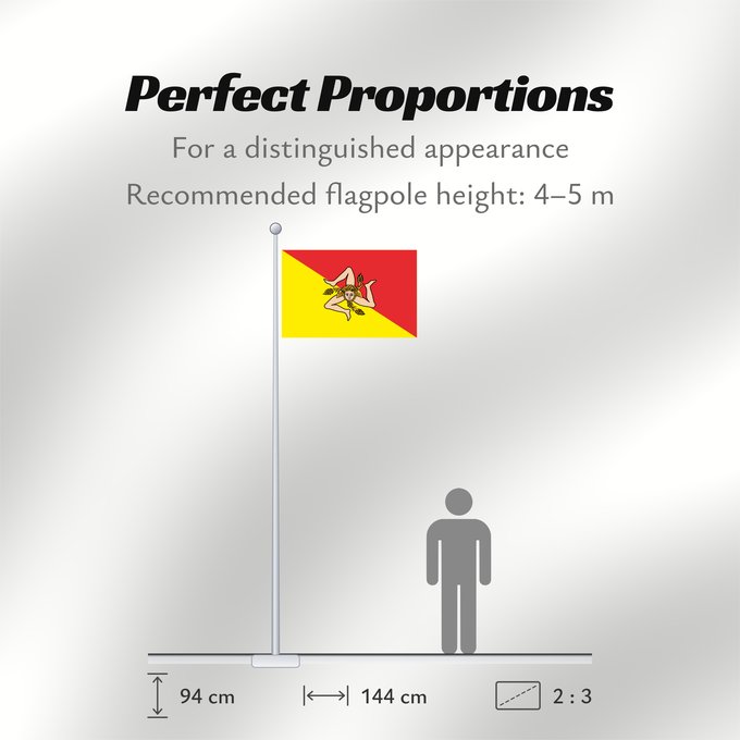 Flag Proportions: Sicilian	Sicilian Region	Région Sicilienne	Región Siciliana	Sizilianischen Region  oder der Autonomen Region Sizilien	Regione Sicilia	Região Siciliana	Regionu Sycylia	Bannera dâ Riggiuni Siciliana