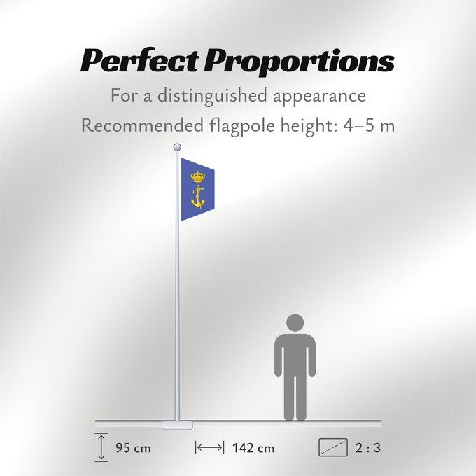 Flag Proportions: Burgee of auxiliary fleet of the Regia Marina