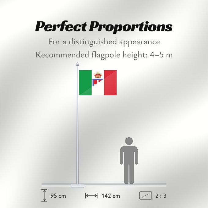Flag Proportions: Italy flags fusion	It is easy to put a border around this flag image