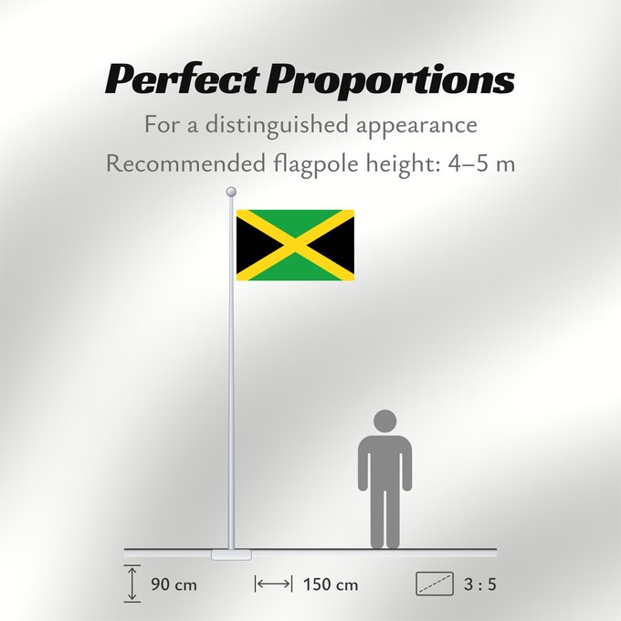 Flag Proportions: Jamaica Jamaïque Jamaika Giamaica Флаг Ямайки Jamajke Прапор Ямайки