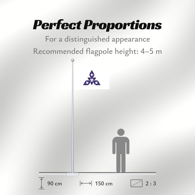 Flag Proportions: Fukuoka City	W3C-validity not checked	Fukuoka, Fukuoka	Fukuoka	福岡市旗