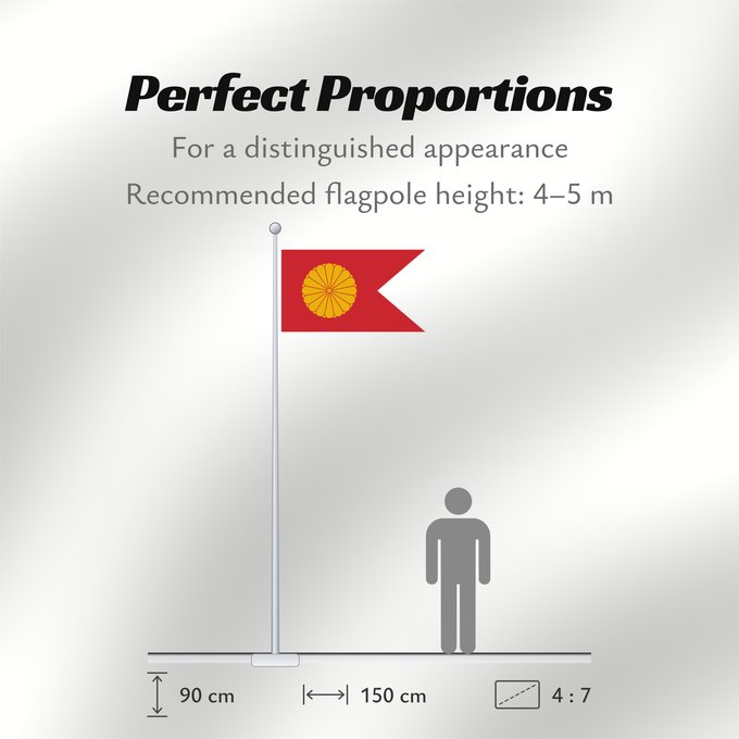 Flag Proportions: Japan Kou tai gou