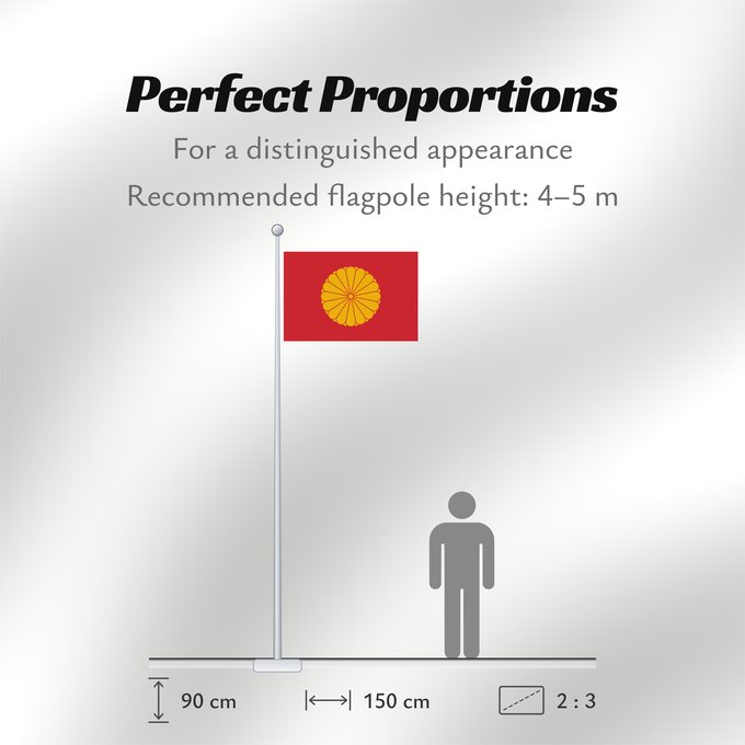 Flag Proportions: Japanese Emperor	Imperial Standard of the Emperor of Japan	Emblème de l empereur du Japon	Estandarte Imperial del Emperador de Japón	Kaiserliche Standarte des Kaisers von Japan	Stendardo Imperiale dell'Imperatore del Giappone	علم إمبراطور اليابان التقليدي