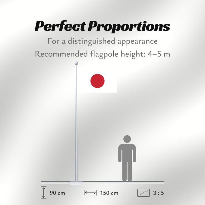 Flag Proportions: Japan	Japon	Japón	Giappone