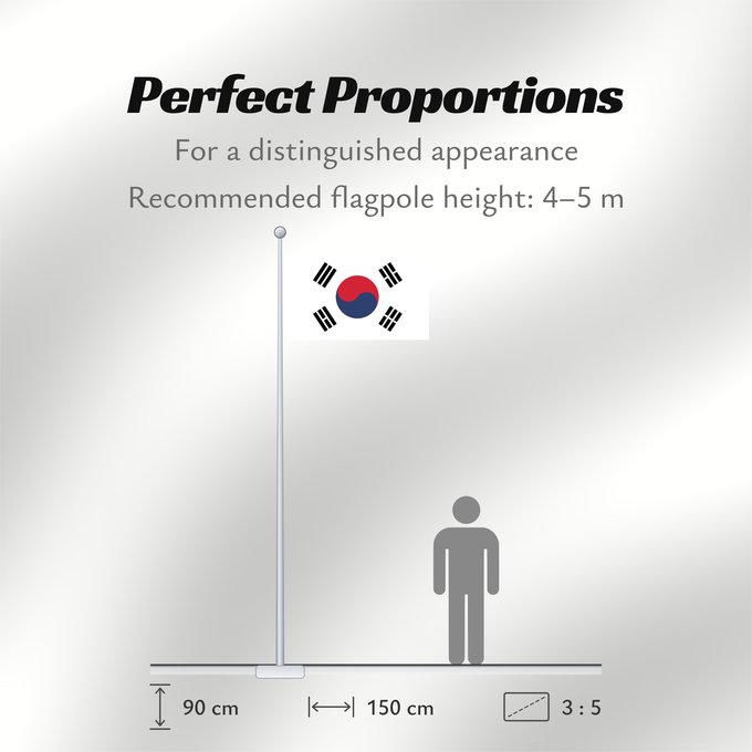 Flag Proportions: South Korea Republic of Korea South Korea Corée du Sud Corea del Sur Südkoreas Corea del Sud Zuid-Korea Coreia do Sul Korei Południowej علم كوريا الجنوبية جمهورية كوريا Cənubi Koreya দক্ষিণ কোরিয়ার পতাকা ལྷོ་ཀོ་རི་ཡ། དར་ཆ། Južne Koreje 大韓民國國旗 / Dâi-hà