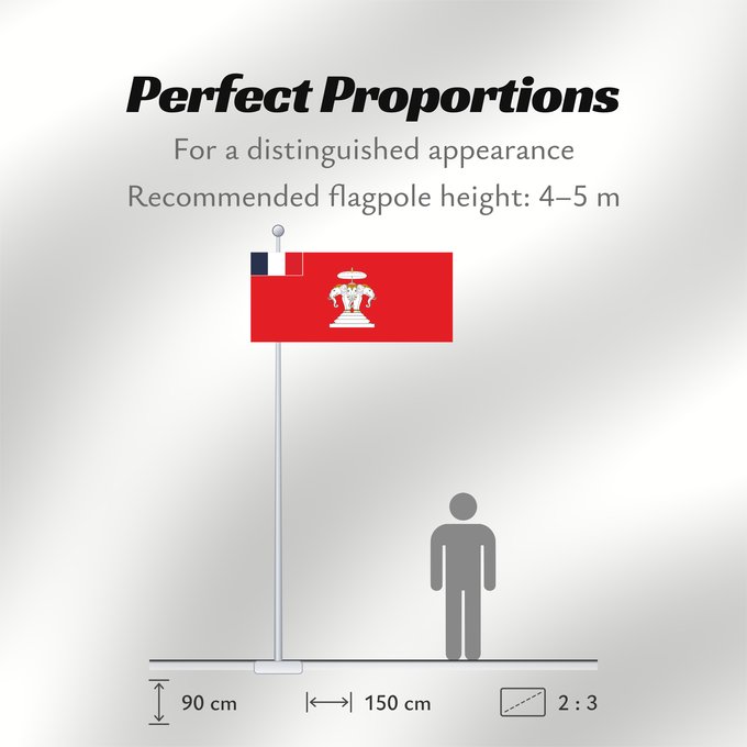 Flag Proportions: Laos 1893–1952 French Laos between 1893 - 1952 Laos 1893-1952 Laos francés, 1893 - 1952 Laos (1893–1952) 老撾の国旗 (1893年 - 1952年) ທຸງຊາດລາວ ໑໘໙໓-໑໙໕໒ Флаг Лаоса как французской колонии Cờ Lào khi là thuộc địa của Pháp