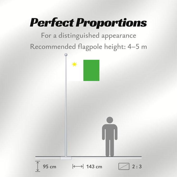 Flag Proportions: Planken, Liechtenstein	Planken (not usual form)	Planken (forme inhabituelle)	Planken (forma no habitual)	Planken (nicht übliche Form)	Planken (forma non usuale)	Not usual form of the flag of Planken
