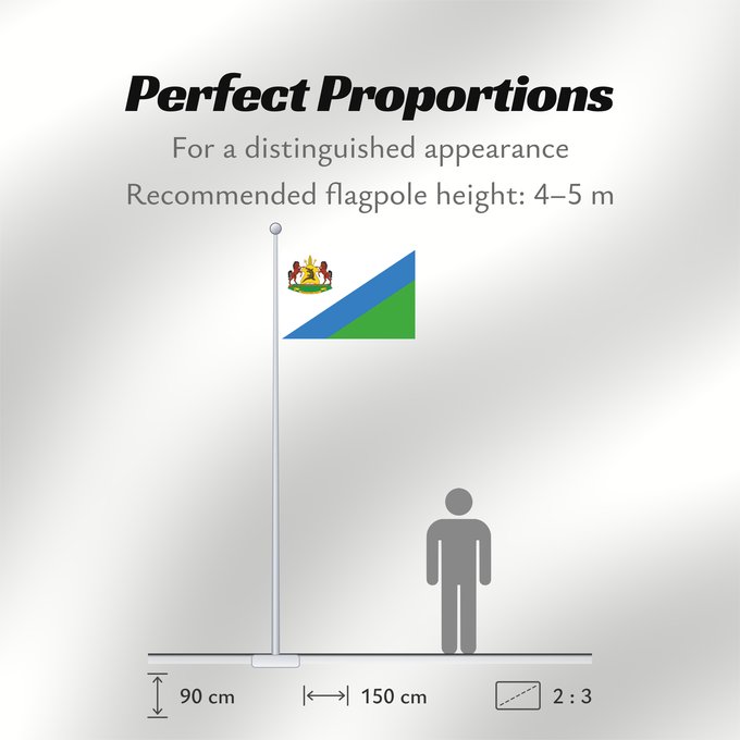 Flag Proportions: Royal Standard of Lesotho 1987–2006 Royal Standard of Lesotho between 1987 - 2006 Étendard Royal du Lesotho (1987–2006) Estandarte Real de Lesoto (1987–2006) Königsstandarte von Lesotho (1987–2006) Stendardo Reale del Lesotho (1987–2006)