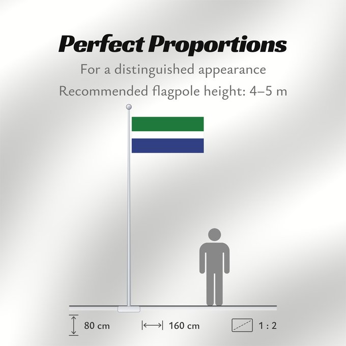Flag Proportions: Livonians Livonian people Lives Livonios Livische Livoni Liivi lipp Liiviläisten Lív zászló Lyvių Līvu lībiešu Ливский флаг Лівський прапор