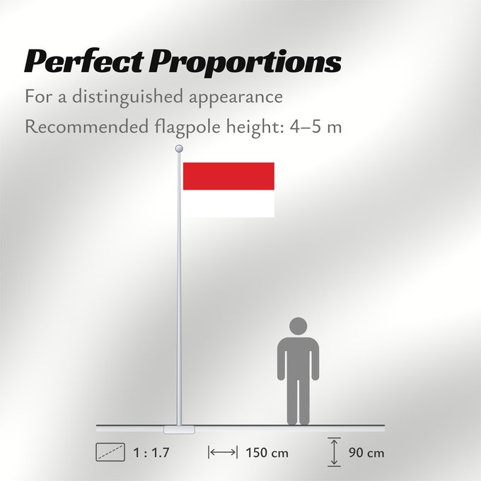 Flag Proportions: Monaco Mónaco Monako Сцяг Манака Monacos پرچم موناکو Bandêa de Mu̍negu Monaka Прапор Монако