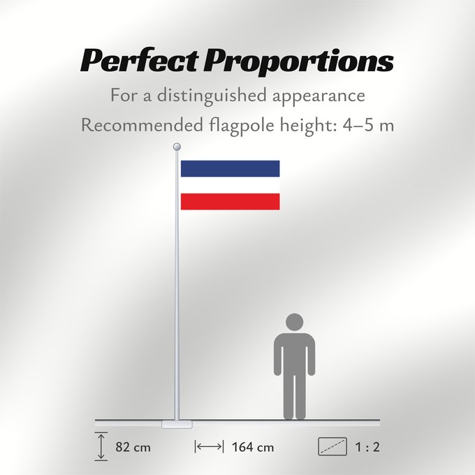Flag Proportions: Serbia and Montenegro 2003–2006 Serbia and Montenegro Srbije i Crne Gore Սերբիա և Չեռնոգորիա Знаме на Србија и Црна Гора Флаг Сербии и Черногории Застава Србије и Црне Горе Srbije in Črne gore Konfederata Serbia dhe Mali i Zi Прапор Сербії та Чорногорії