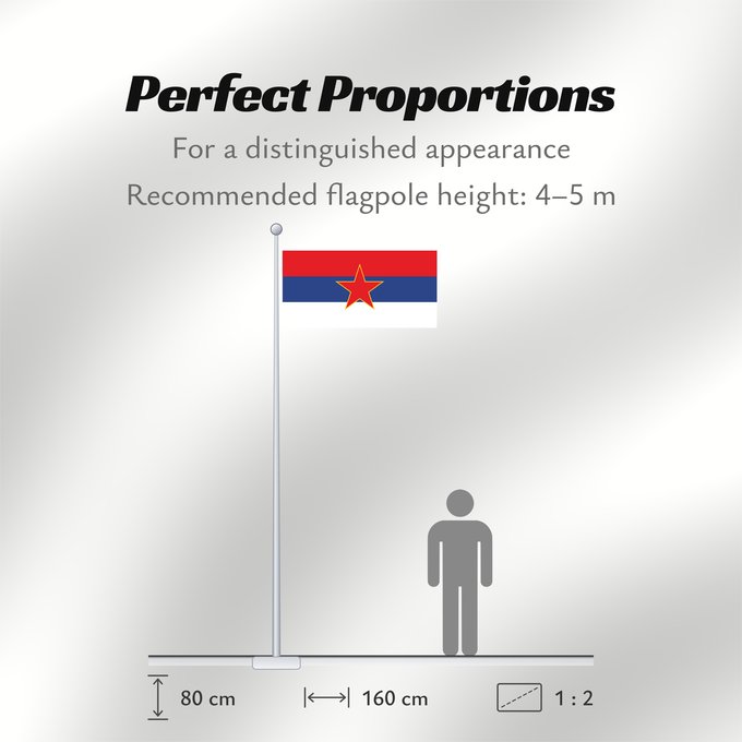 Flag Proportions: SR Montenegro Socialist Republic of Montenegro in the Socialist Federal Republic of Yugoslavia SFRY