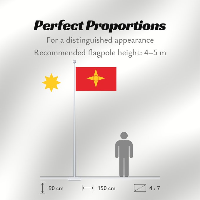Flag Proportions: Proposal of Macedonia - 5	One of the first 12 flag proposals for a new flag of Macedonia  1995	Proposition de la Macédoine - 5 (1995)	Propuesta de Macedonia - 5 (1995)	Mazedonien Vorschlag - 5 (1995)	Proposta della Macedonia - 5 (1995)	Едно од вкупноте 12