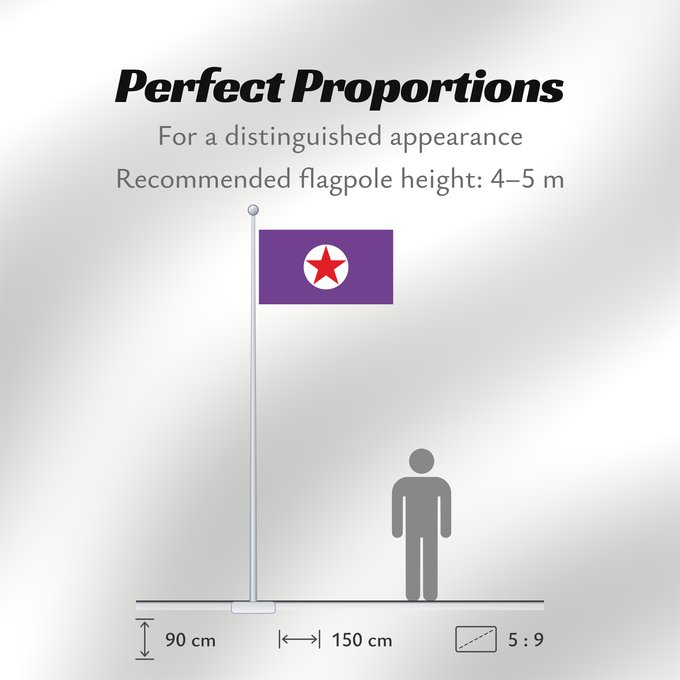 Flag Proportions: Mm yangon rmc