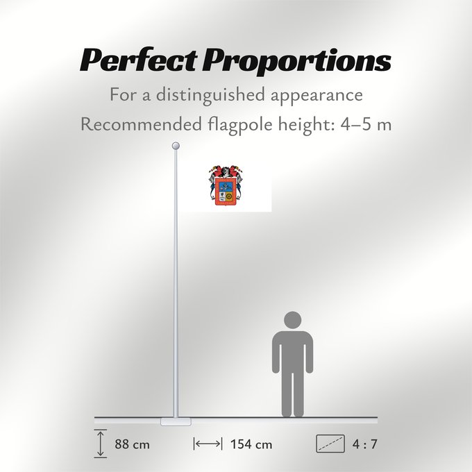 Flag Proportions: Aguascalientes De facto flag of Aguascalientes Aguascaliente Aquarum Caldarum Īpān Aguascalientes