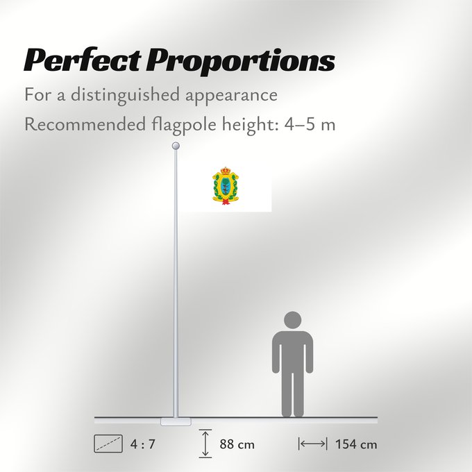 Flag Proportions: Durango