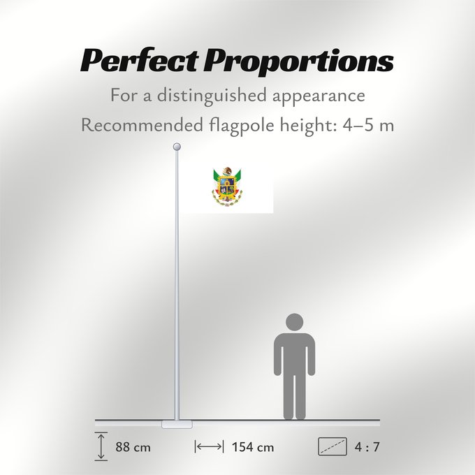 Flag Proportions: Queretaro Querétaro Querétaro
