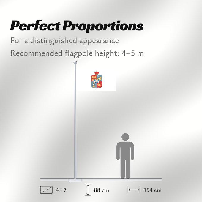 Flag Proportions: Tabasco