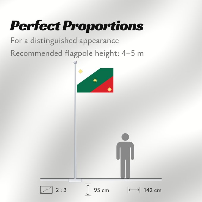 Flag Proportions: First flag of the Mexican Empire Mexican Regency First flag of the Mexican Empire