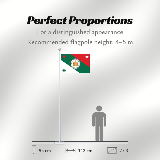 Flag Proportions: Iturbide s Infantry Iturbide's Infantry Infanterie d'Iturbide Infantería de Iturbide Iturbides Infanterie Fanteria di Iturbide