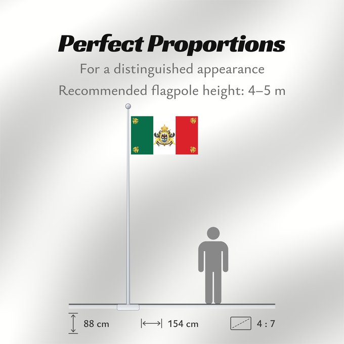 Flag Proportions: Mexico 1864-1867 México 1864-1867 Īpān Mēxihco 1864-1867