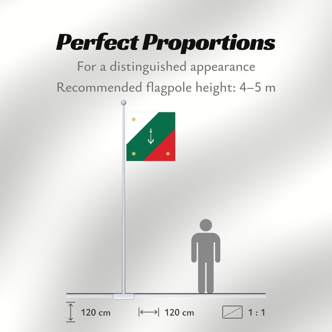 Flag Proportions: Naval Jack of Mexico