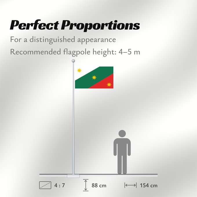 Flag Proportions: Three Guarantees	ThreeGuarantees	Drapeau des Trois Garanties	Tres Garantías	Drei Garantien	Bandiera delle Tre Garanzie