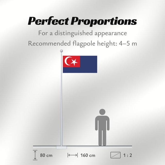 Flag Proportions: Johor Malaysian state Johor Johor o Johore