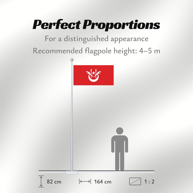 Flag Proportions: Kelantan