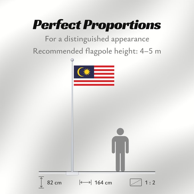 Flag Proportions: Malaya Federation of Malaya Föderation Malaya Persekutuan Tanah Melayu / بنديرا ڤرسكوتوان تنه ملايو