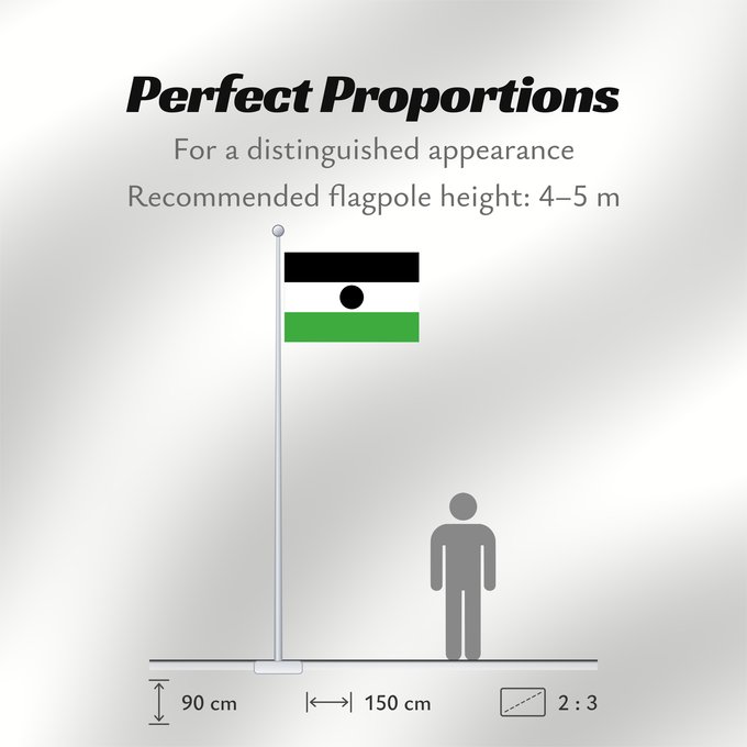 Flag Proportions: Niger 3-2 Niger 3 2 Niger (3:2) Níger (3:2) Niĝero 3 2 Nigra 3 2