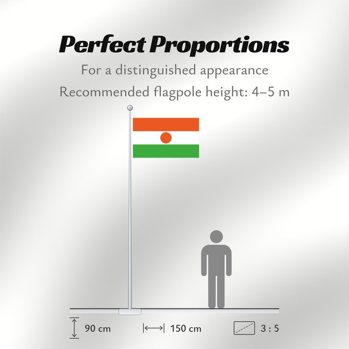 Flag Proportions: Niger	Niger  7 6	Níger	Niger  breedte-hoogteverhouding 7 6	Флаг Нігера  7 6	Niĝero  7 6	Nigerin lippu  7 6	Флаг Нигера  7 6	Nigra  7 6